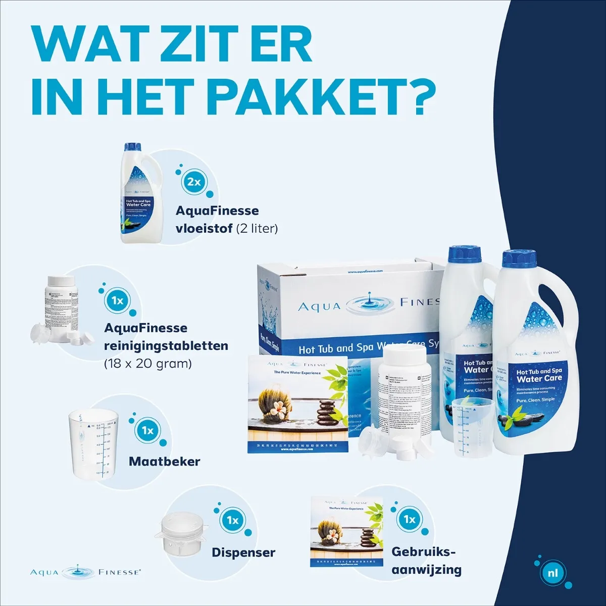 AquaFinesse Spa Jacuzzi onderhoud water care box waterbehandeling spa jacuzzi
