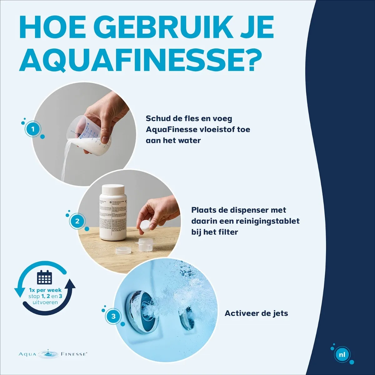 AquaFinesse Spa Jacuzzi onderhoud water care box waterbehandeling spa jacuzzi